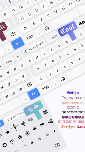 Fonts Aa - Polices clavier