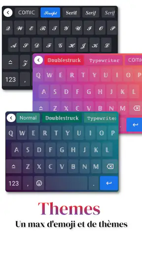 Fonts Aa - Polices clavier