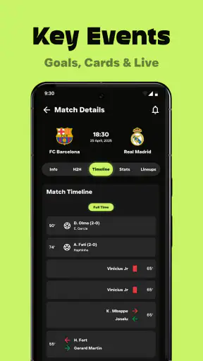 Football Live Scores & Alerts