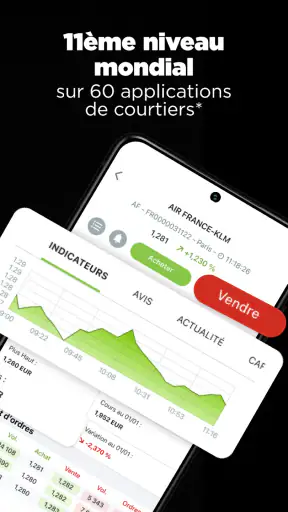 Fortuneo - ma banque en ligne