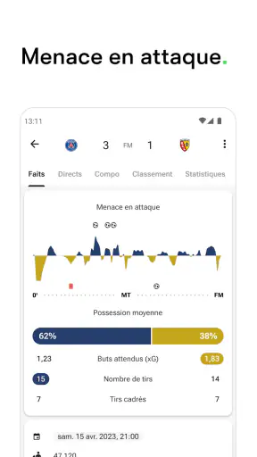 FotMob - Foot en direct