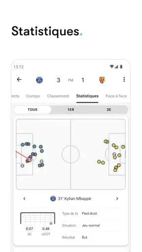 FotMob - Foot en direct