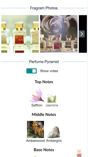 Fragrantica Perfumes