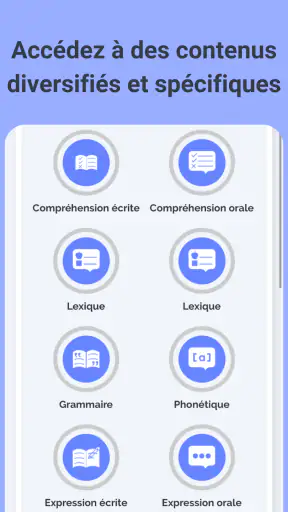 Frello - Apprendre le Français