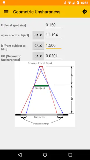 Gamma Calculator Pro