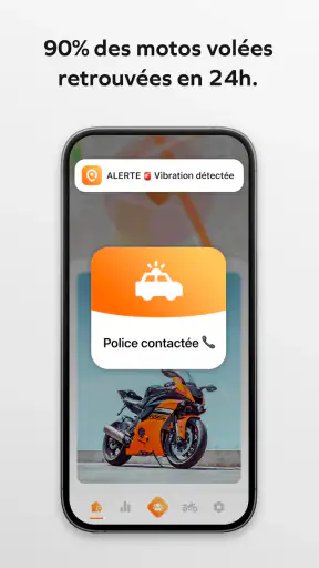 GeoRide - L’application moto.