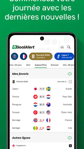 GoalAlert Foot 2026 Résultats