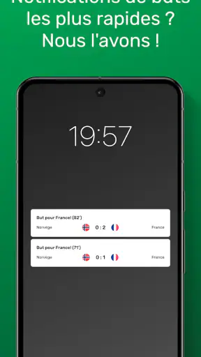 GoalAlert Foot 2026 Résultats