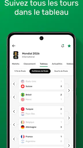GoalAlert Foot 2026 Résultats