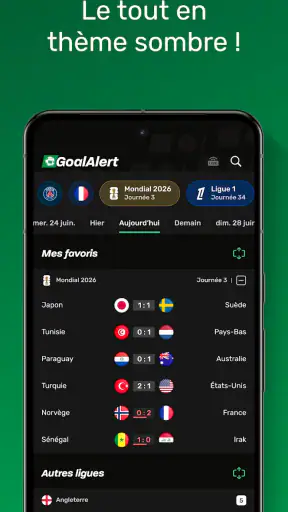 GoalAlert Foot 2026 Résultats