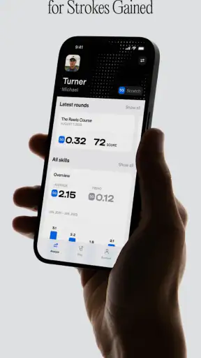 Golfmetrics