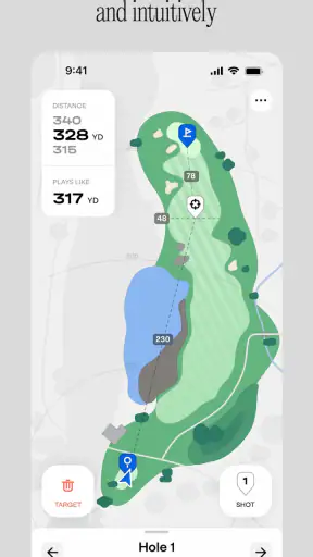 Golfmetrics