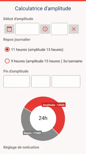 GoodDriver Amplitude routiers