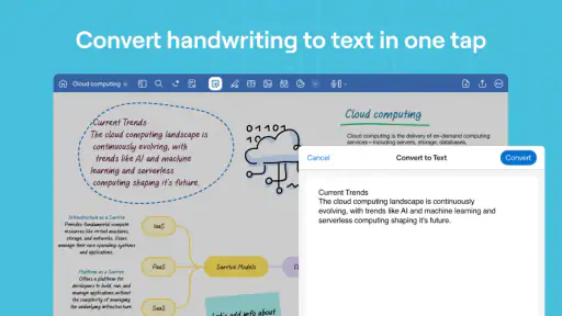 Goodnotes: AI Notes, Docs, PDF