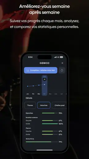 GOWOD – Mobilité & Stretching