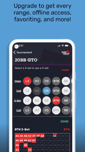 GTO Poker Ranges By Red Chip