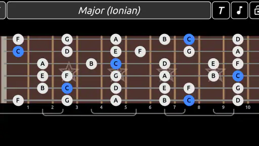 Guitar Scales & Patterns Pro