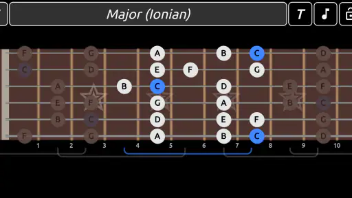 Guitar Scales & Patterns Pro