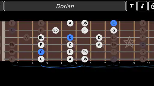 Guitar Scales & Patterns Pro