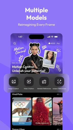 Hailuo AI : Image & Vidéo AI