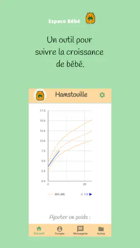 Hamstouille