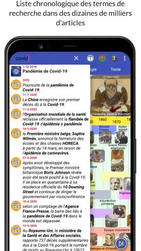 Histoire du Monde