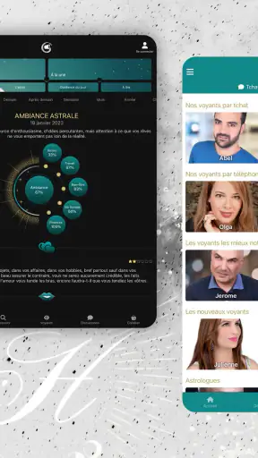 Horoscope du jour : iHoroscope