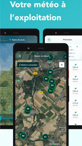 HYGO, agronomie & météo