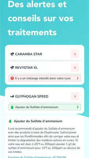 HYGO, agronomie & météo