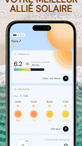 Indice UV : Bronzage & Soleil