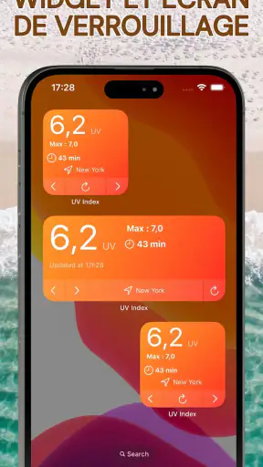 Indice UV : Bronzage & Soleil