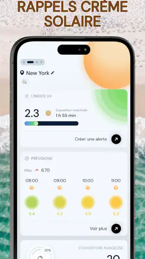 Indice UV : Bronzage & Soleil