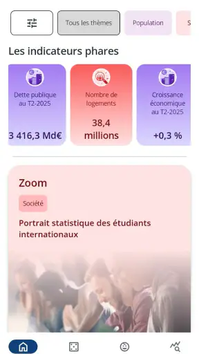 Insee Mobile