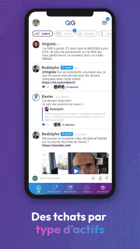 Interactiv Trading