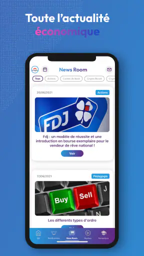 Interactiv Trading