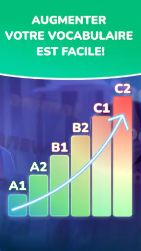MomoLingo: anglais et plus