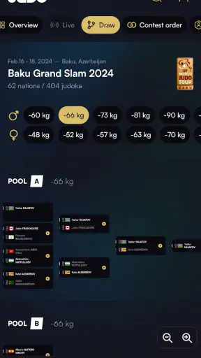 JudoTV
