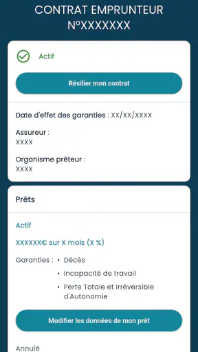 Kereis France