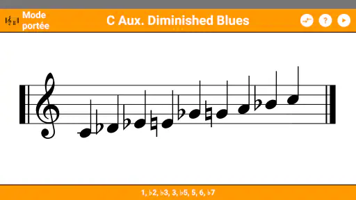 KeyChord - Accords et Gammes