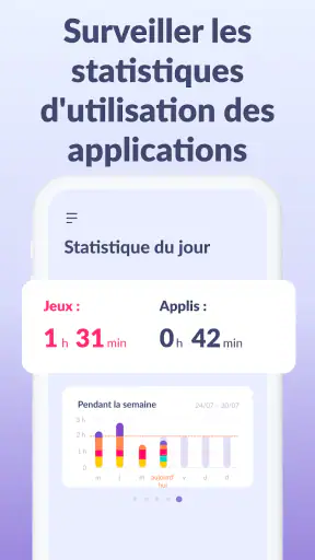 Kids360: Contrôle Parental