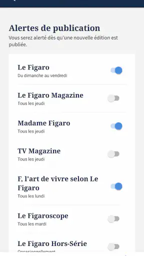 Kiosque Figaro: Journal