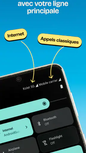 Kolet: eSIM pour les voyageurs