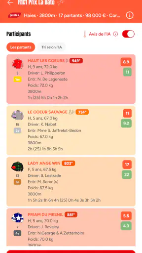 LA CASAQUE