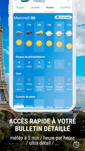 La Chaîne Météo