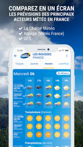 La Chaîne Météo