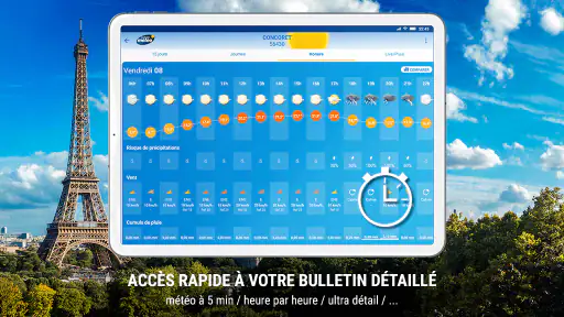 La Chaîne Météo