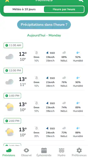 La météo agricole