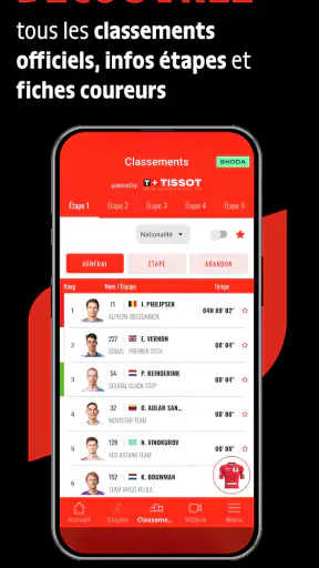 La Vuelta presented by ŠKODA