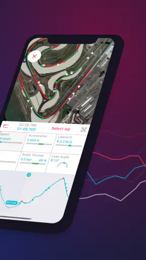 LapSnap - AiМ, RaceBox, GoPro