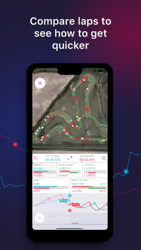 LapSnap - AiМ, RaceBox, GoPro
